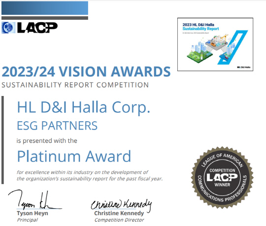 HL D&IѶ Ӱɰ濵, 2  ڸ LACP  塯 